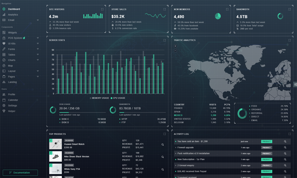 web3-UI